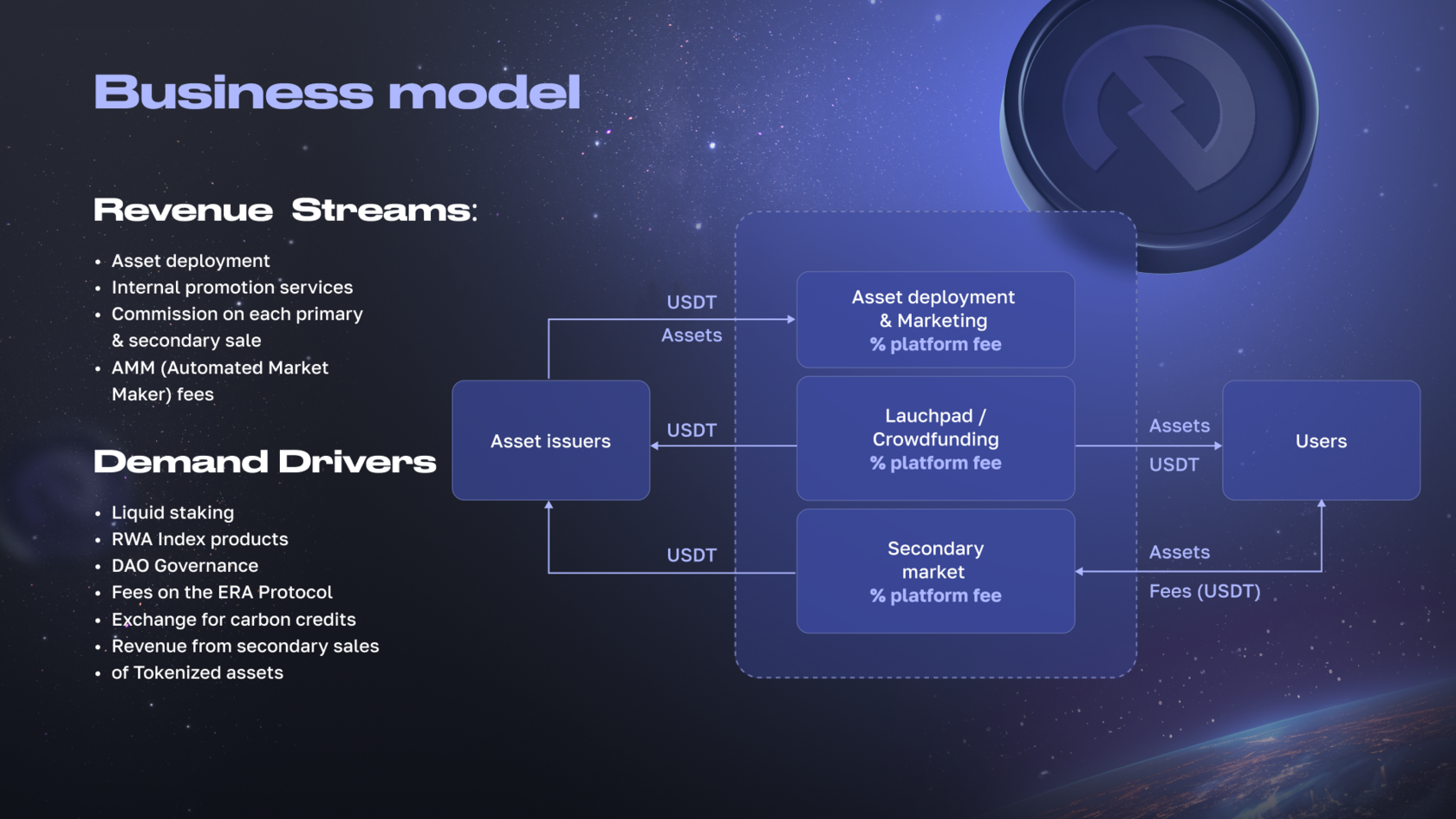 ERA Protocol — 3