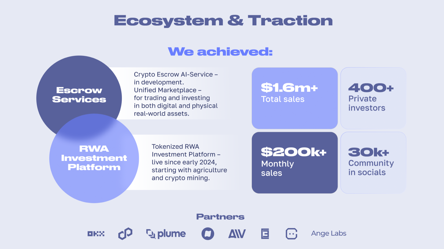 ERA Protocol — 4